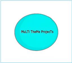MuLTi TheMe ProjecTs